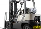 Keuntungan Menggunakan Jasa Harga Sewa Forklift Jakarta Utara